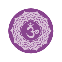 Sahasrara Chakra